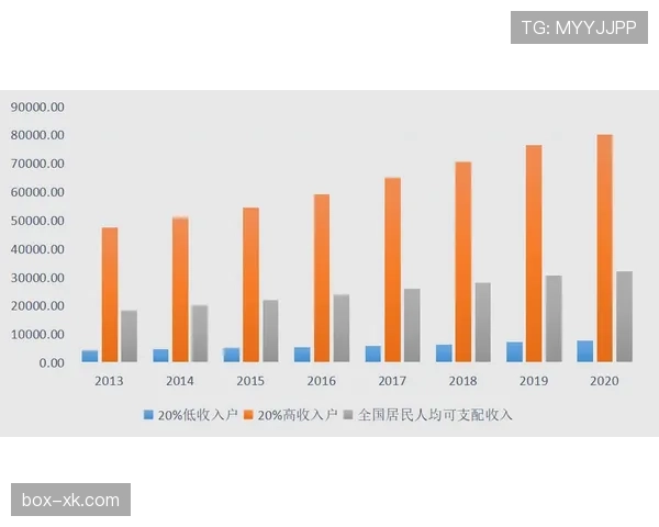 福登冲击金球奖的潜力与现实路径分析