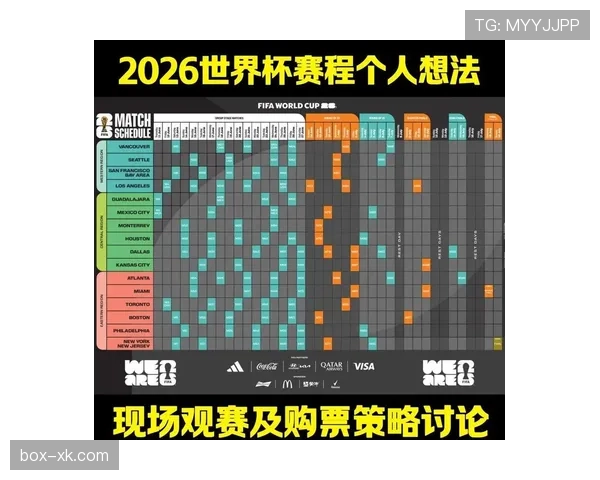 2026世界杯官方同分排名解析 2026世界杯官方同分排名解析
