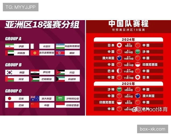 沙特2026世界杯赛程预测及小组出线形势分析